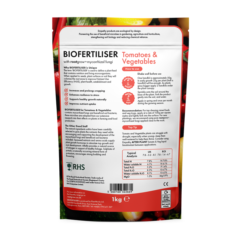 Empathy Afterplant Tomatoes and Vegetables Biofertiliser 1kg