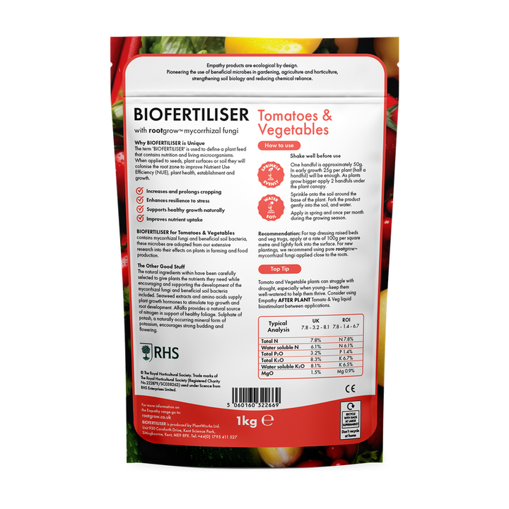 Empathy Afterplant Tomatoes and Vegetables Biofertiliser 1kg